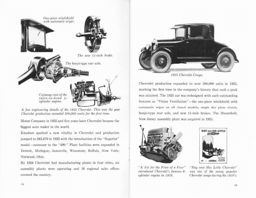n_The Chevrolet Story 1911 to 1961-14-15.jpg